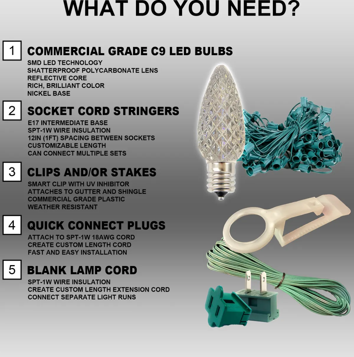 Decorator's Warehouse Bulbs|Outdoor Lighting^C9 Platinum Elite LED SMD Bulb (25 Bulbs/bag) - Faceted, Multi