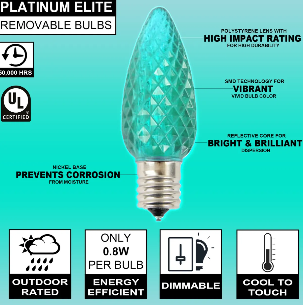 Decorator's Warehouse Bulbs|Outdoor Lighting^C9 Platinum Elite LED SMD Bulb (25 Bulbs/bag) - Faceted, Teal
