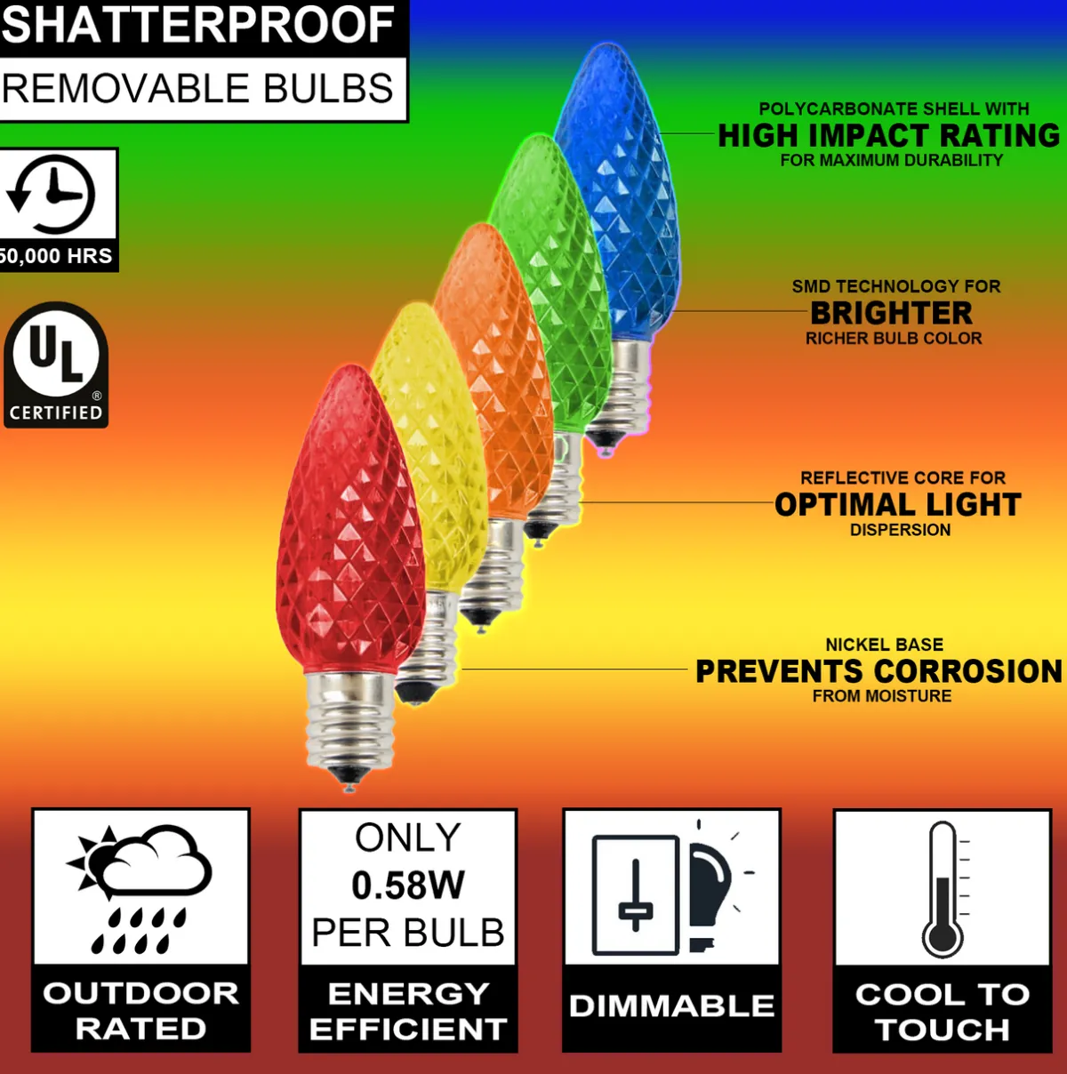 Decorator's Warehouse Bulbs|Outdoor Lighting^C9 Wonderful LED SMD Bulb (25 Bulbs/bag) - Faceted, Multi