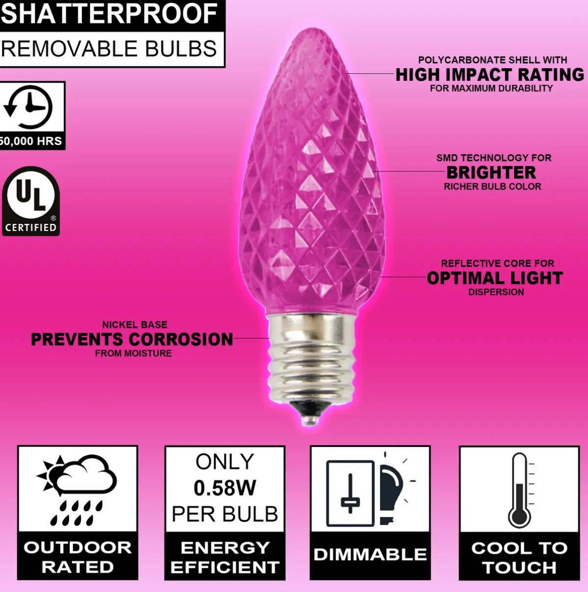 Decorator's Warehouse Bulbs|Outdoor Lighting^C9 Wonderful LED SMD Bulb (25 Bulbs/bag) - Faceted, Pink