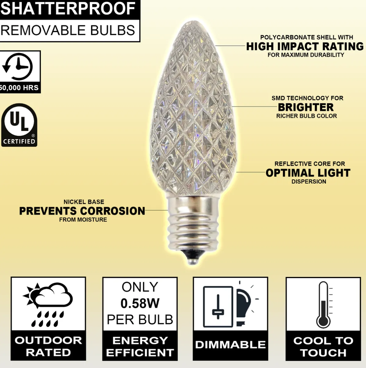 Decorator's Warehouse Outdoor Lighting|Bulbs^C9 Wonderful LED SMD Bulb (25 Bulbs/bag) - Faceted, Warm White