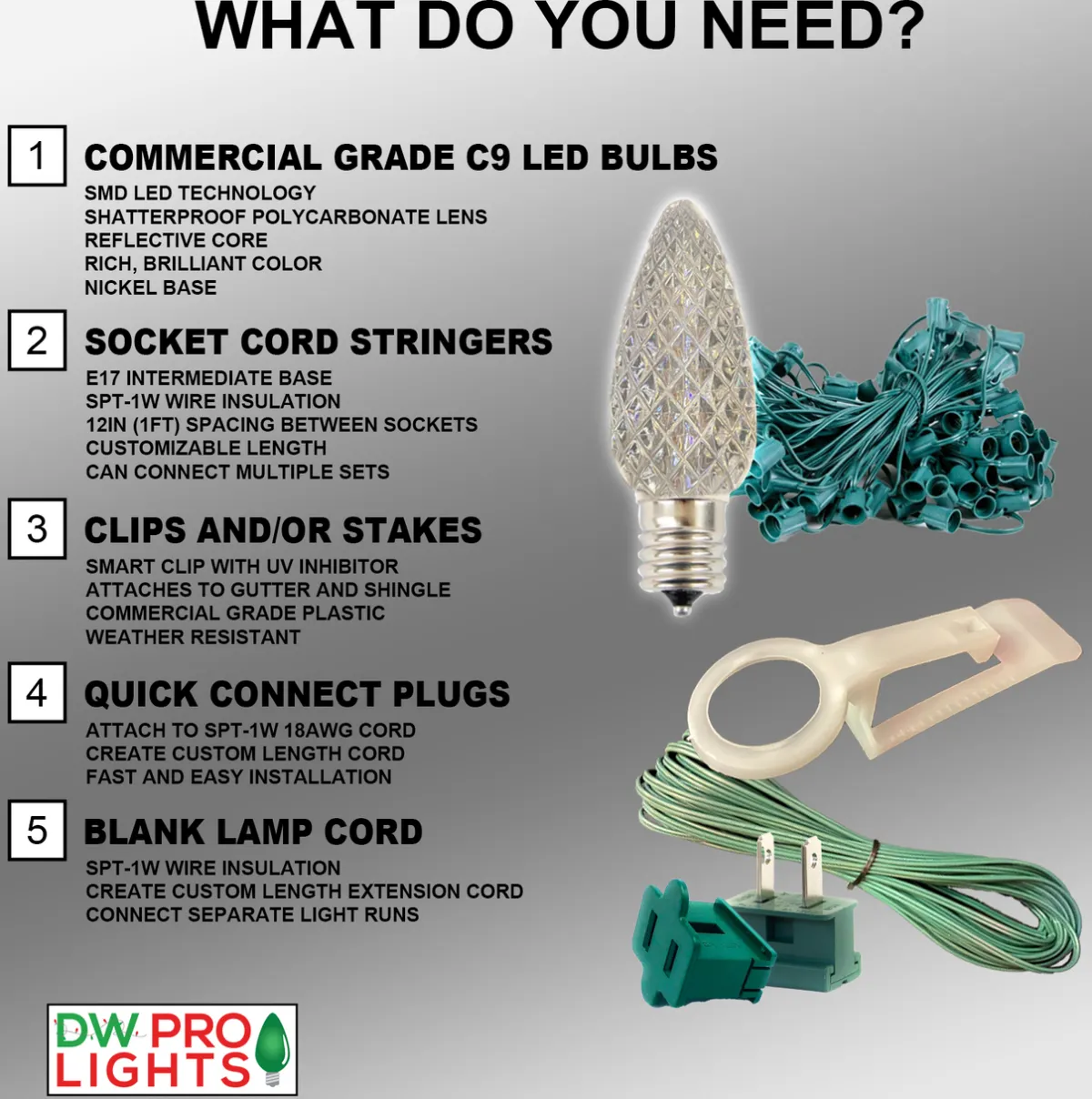 Decorator's Warehouse Bulbs|Outdoor Lighting^C9 Wonderful LED SMD Bulb (25 Bulbs/bag) - Smooth, Teal